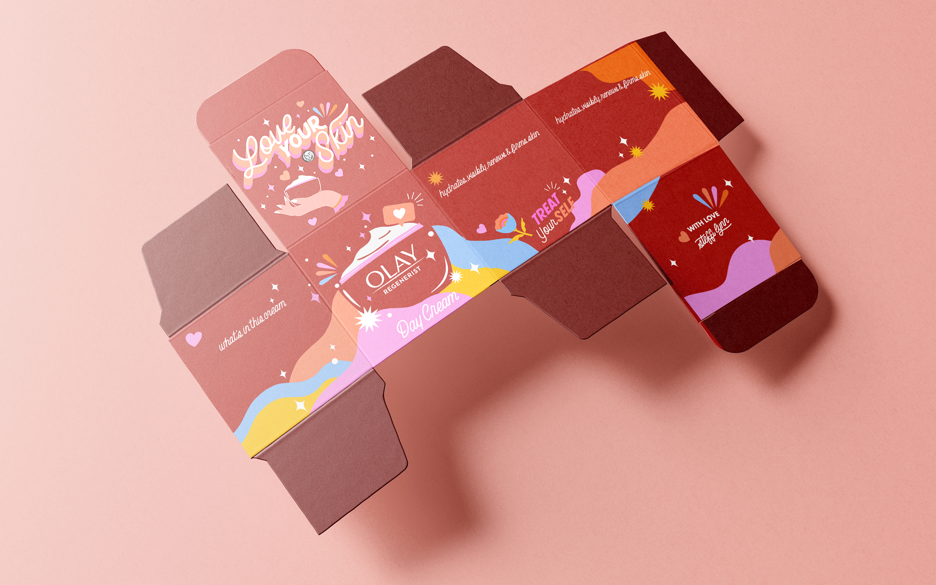 SteffiLynnKCP_Case_Study2